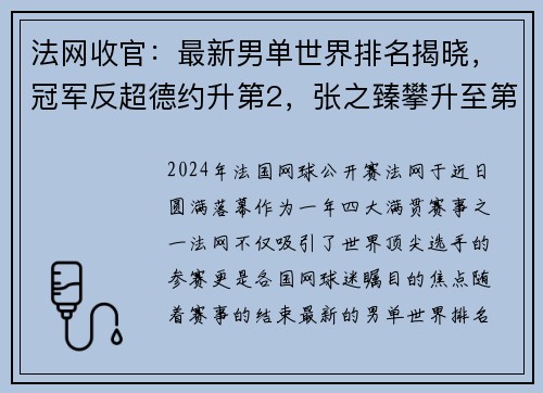 法网收官：最新男单世界排名揭晓，冠军反超德约升第2，张之臻攀升至第44