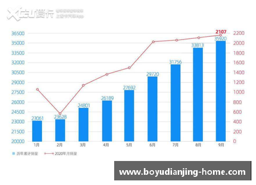 威马2020全年销量22,495辆四季度创历史新高EX5稳居造车新势力前列