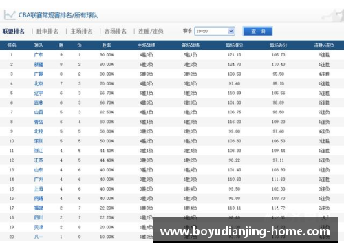 勒沃库森客场失利，积分榜下滑，亟需调整状态