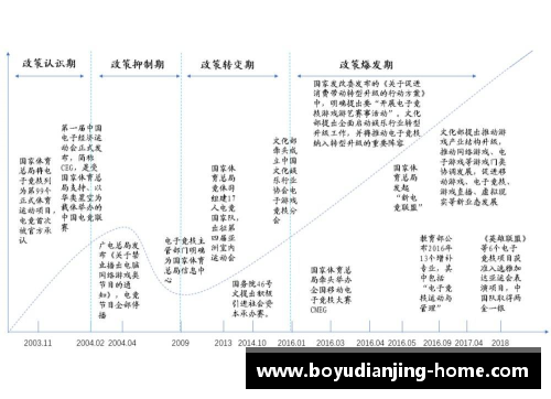 博鱼电竞NBA盘口分析：深度预测与赛事动态分析