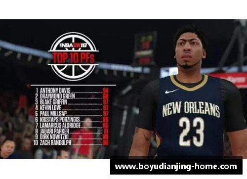 博鱼电竞NBA现役中锋盘点：明星球员和新秀崛起