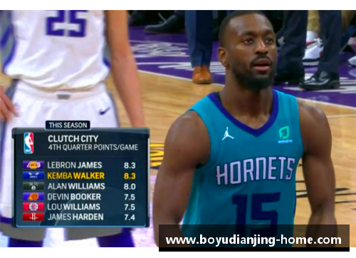 博鱼电竞NBA球员凯文·马丁：职业生涯、成就与个人生活